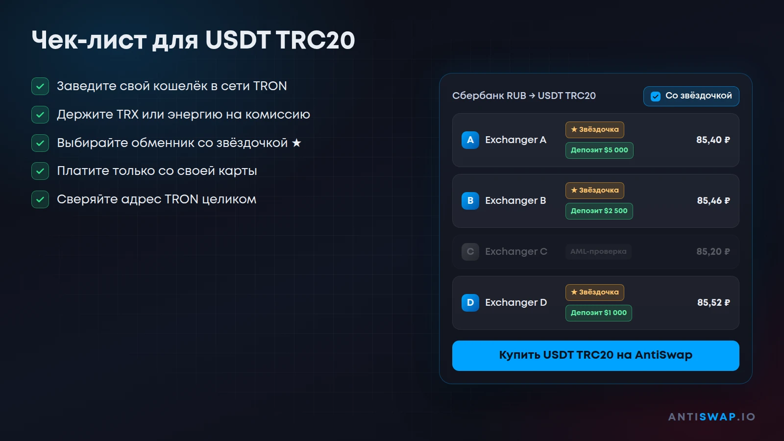 Чек-лист для USDT TRC20