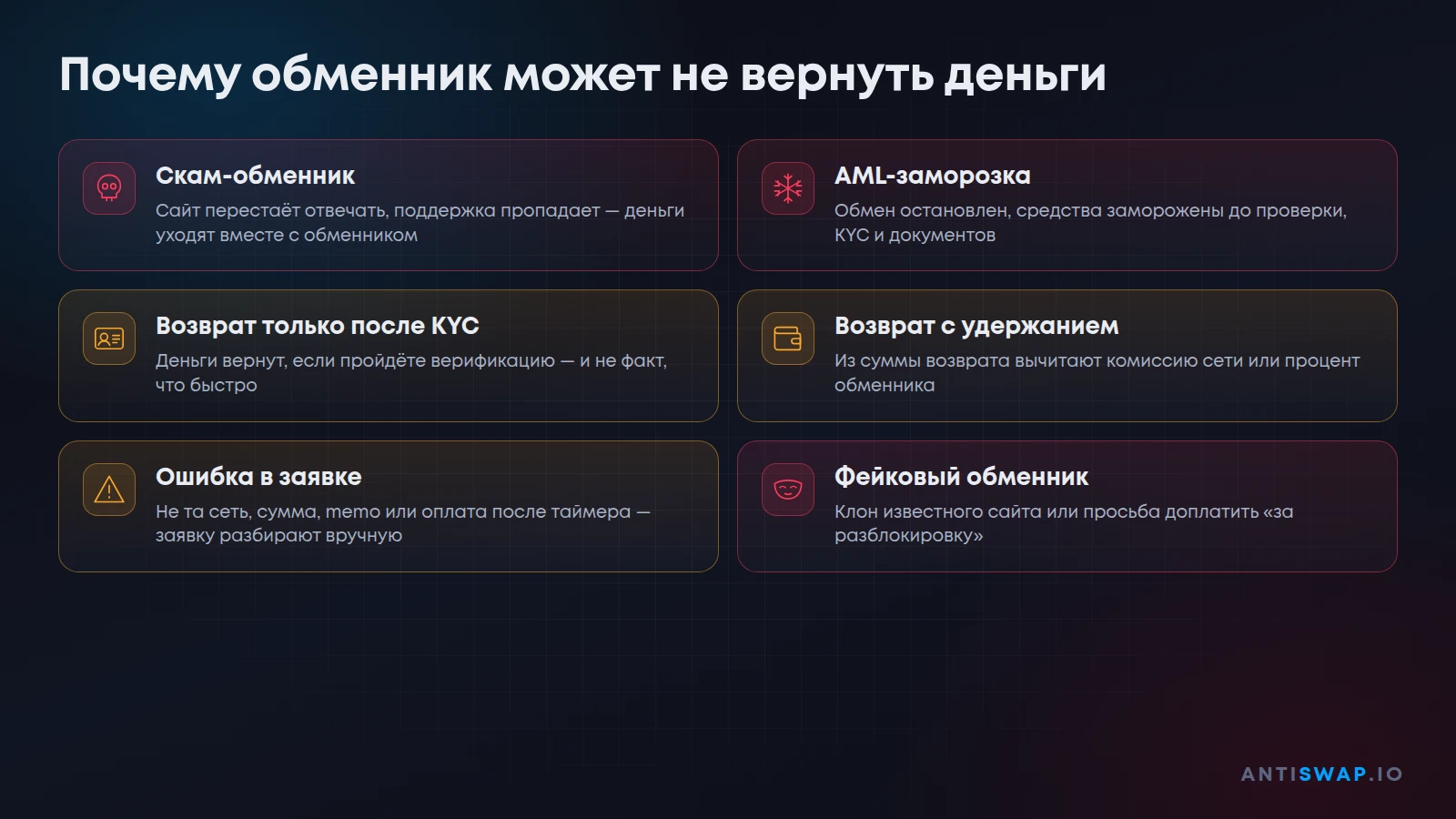 Почему обменник может не вернуть криптовалюту: основные сценарии