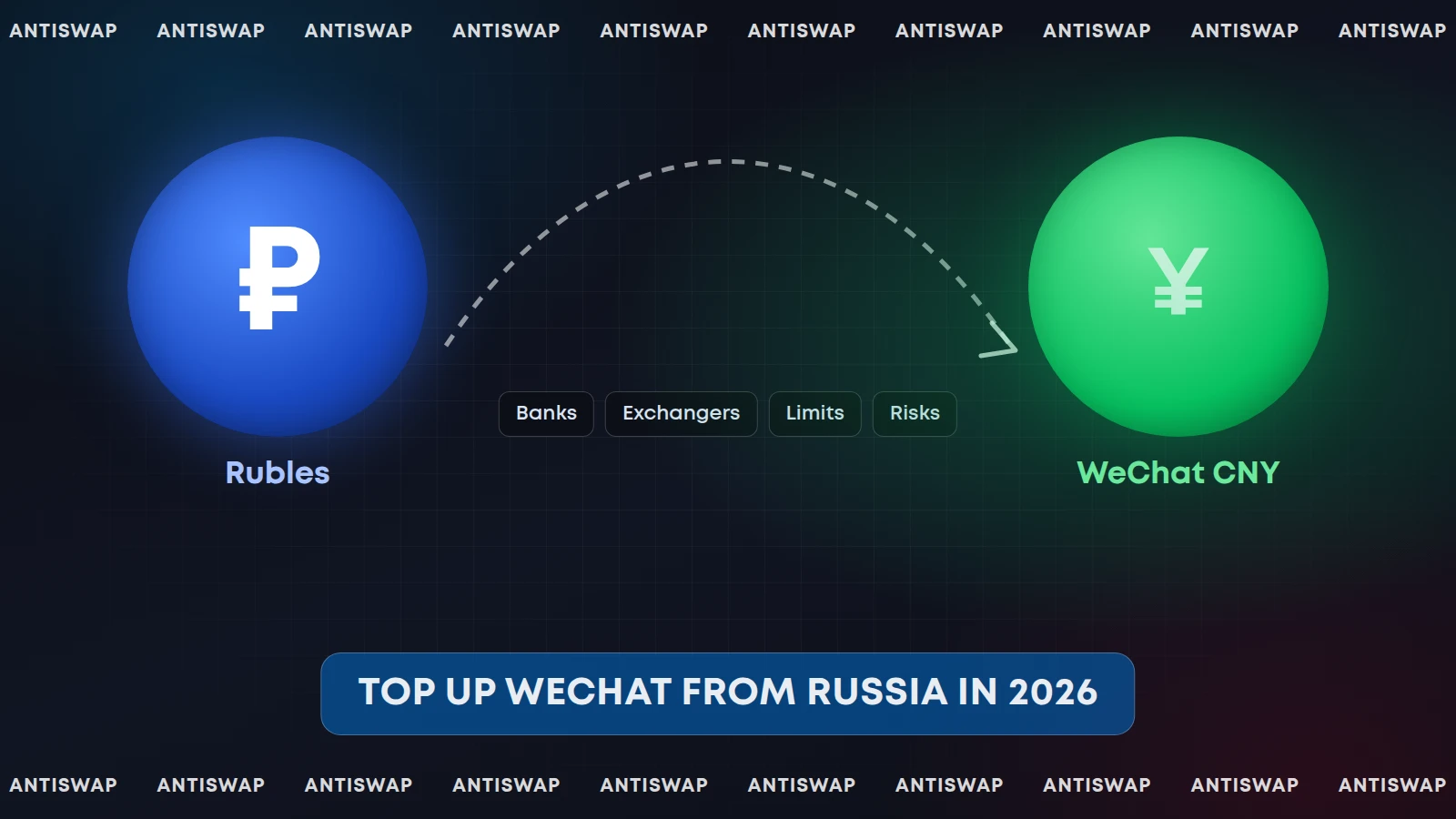 Top up WeChat from Russia in 2026