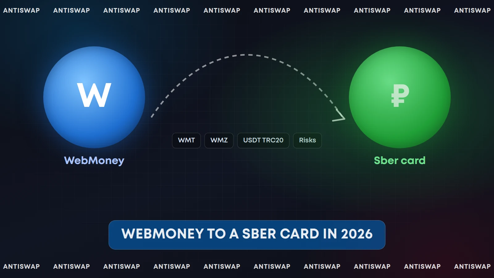 WebMoney to a Sber card in 2026
