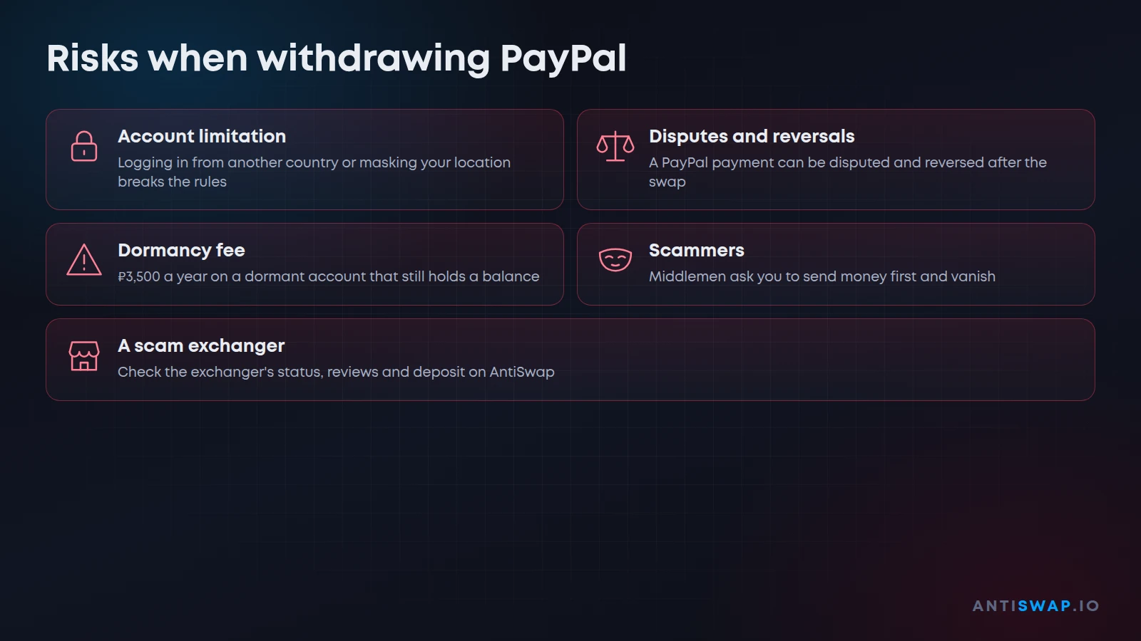 Risks when withdrawing PayPal