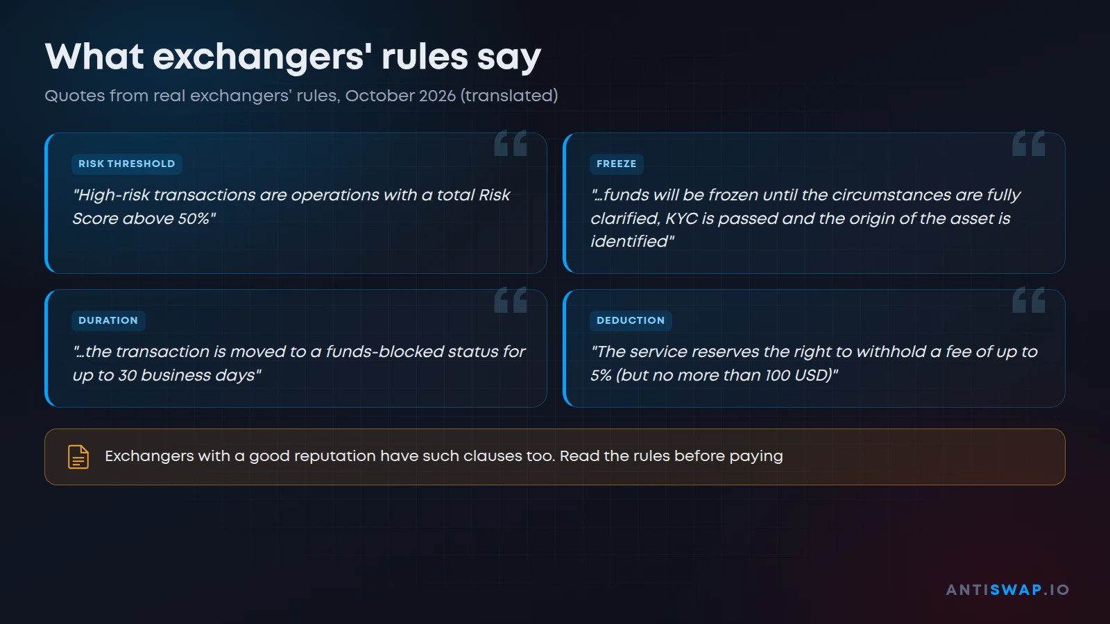 What exchangers' rules say about freezing and refunds