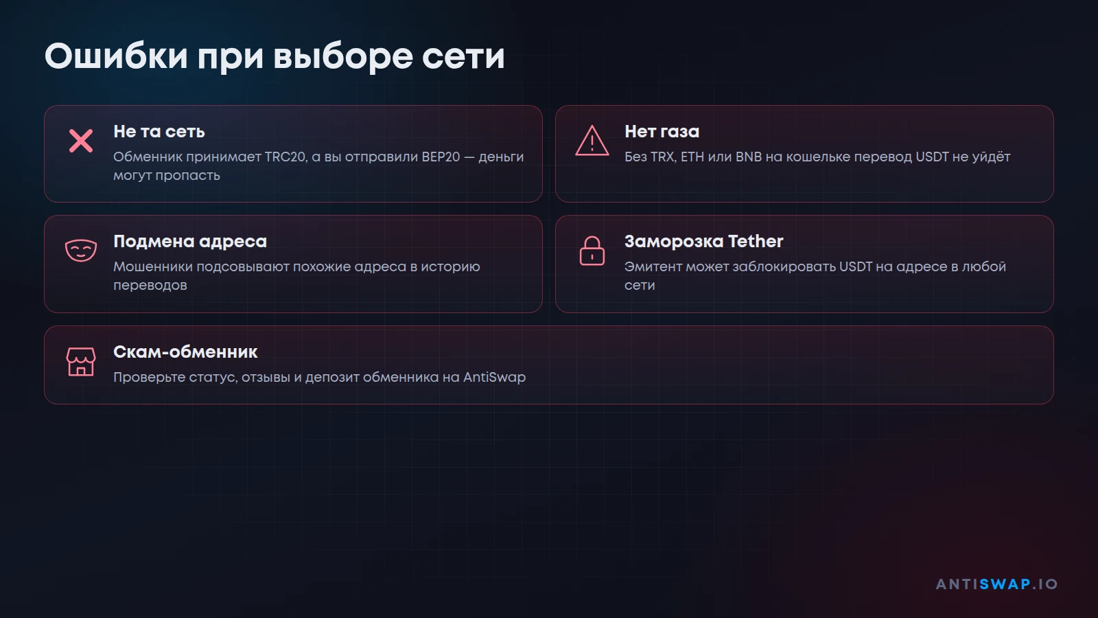 Ошибки при выборе сети