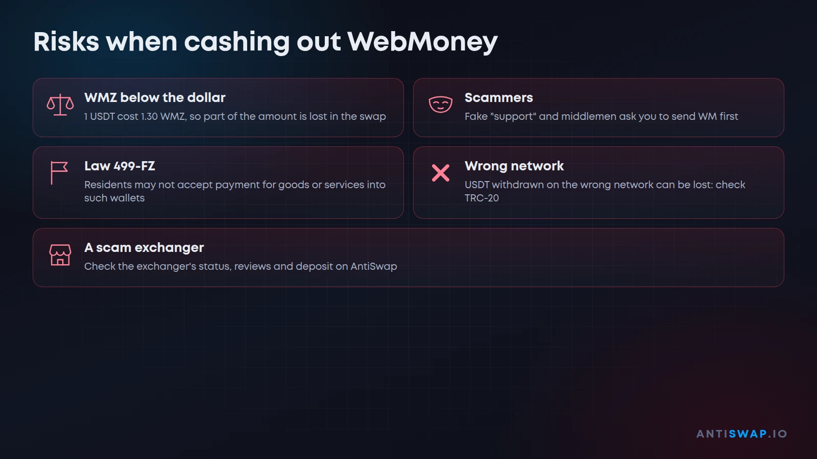 Risks when cashing out WebMoney