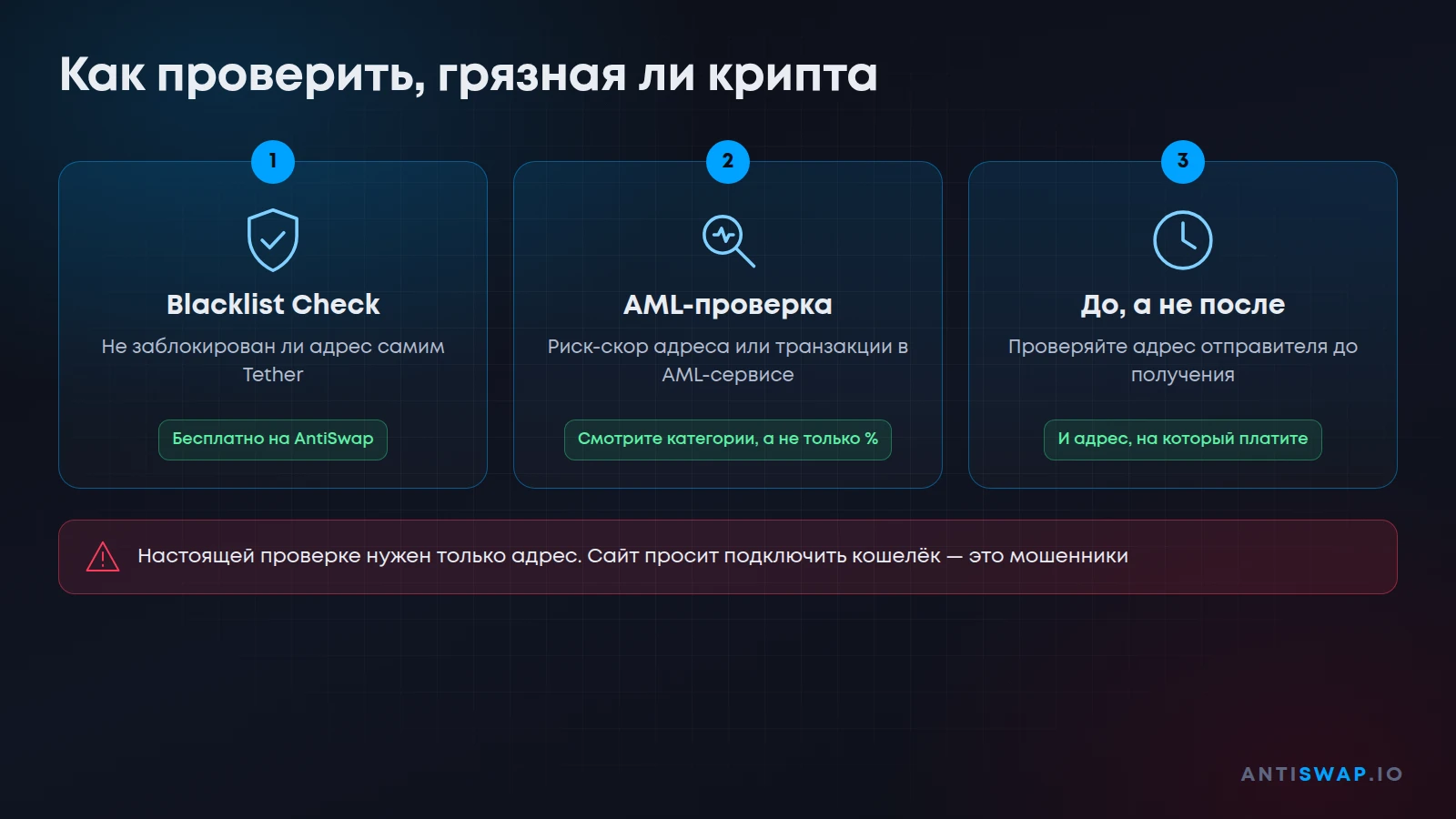 Как проверить, грязная ли криптовалюта