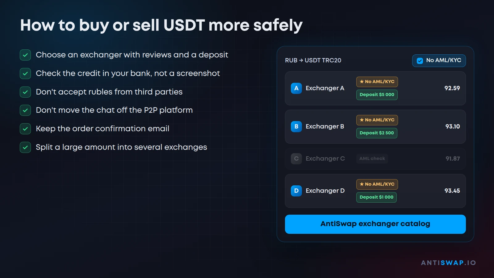 Checklist: how to buy or sell USDT more safely