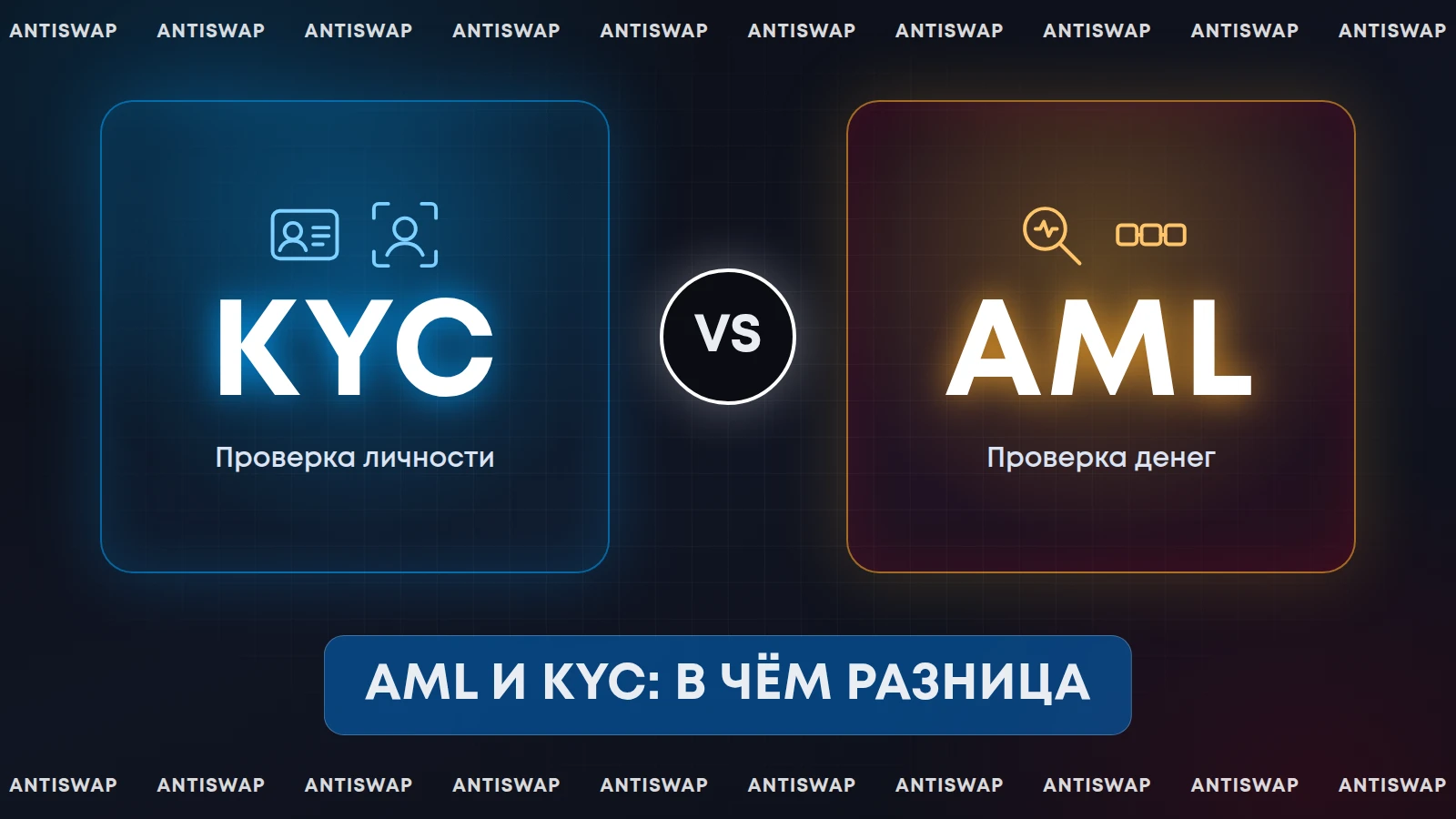 AML и KYC: в чём разница