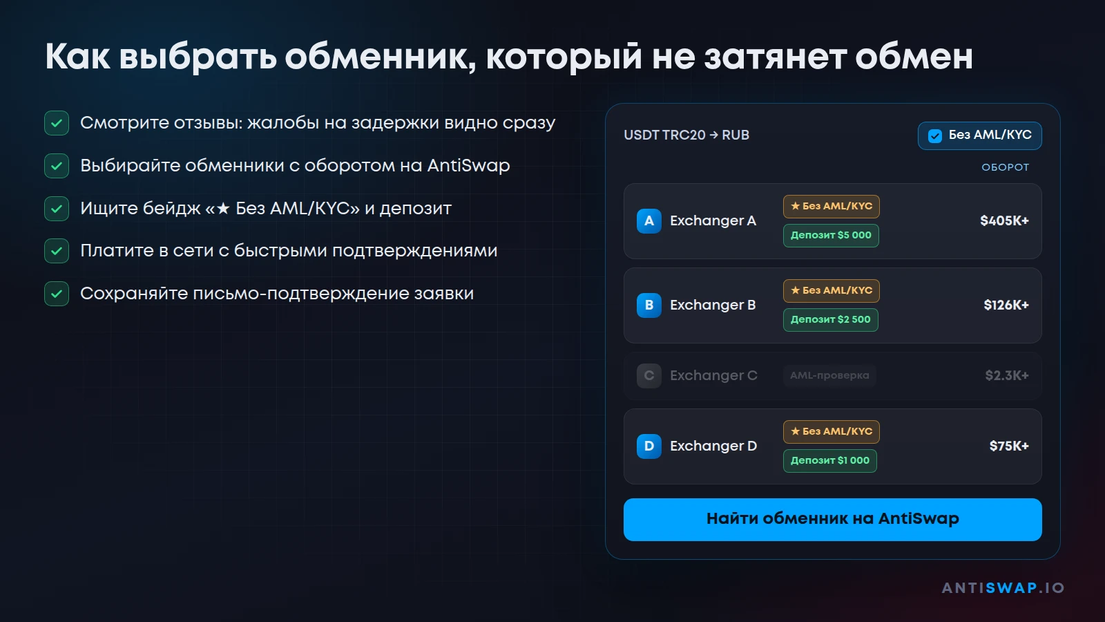 Как выбрать обменник, который не затянет обмен