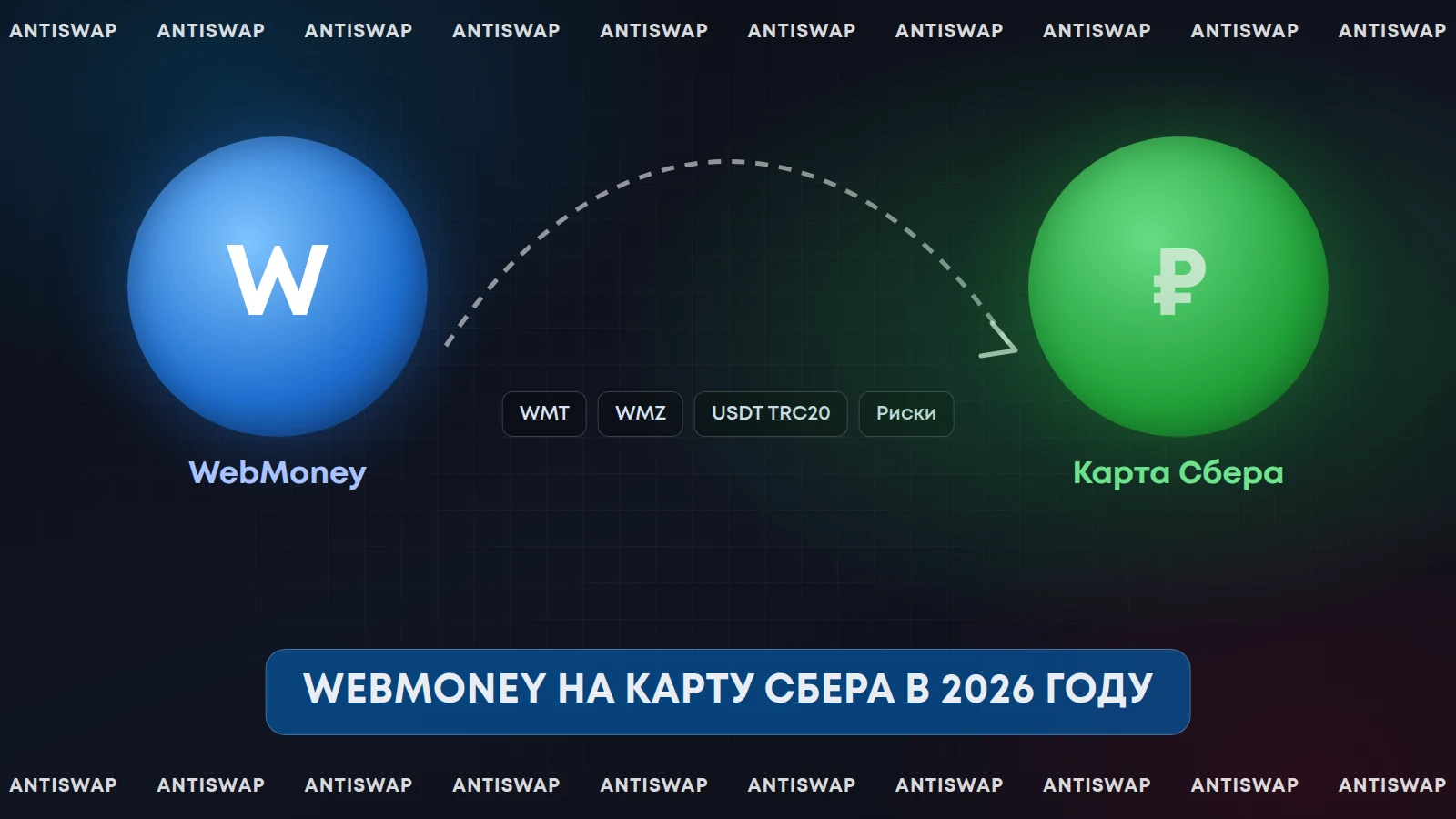 WebMoney на карту Сбера в 2026 году