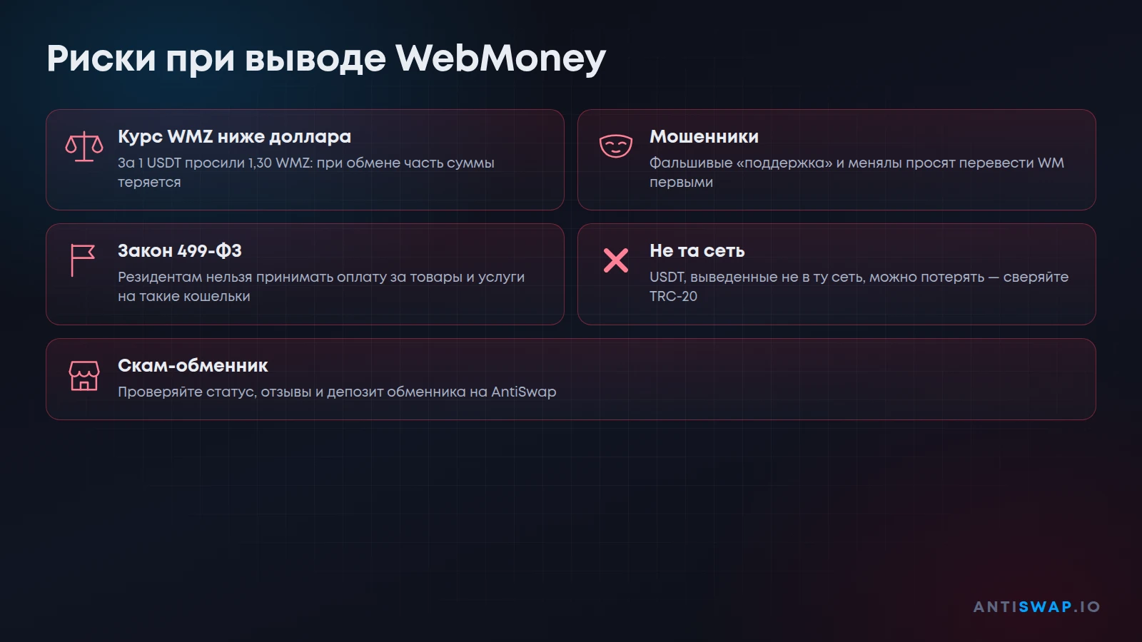 Риски при выводе WebMoney