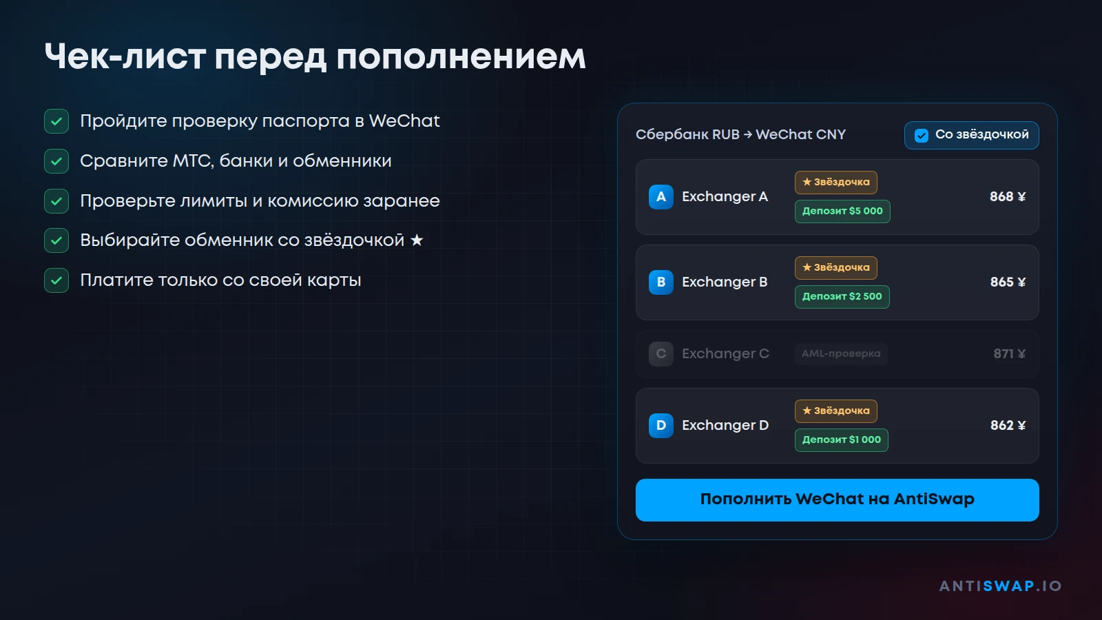 Чек-лист перед пополнением