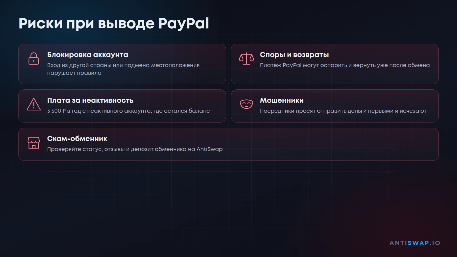 Риски при выводе PayPal