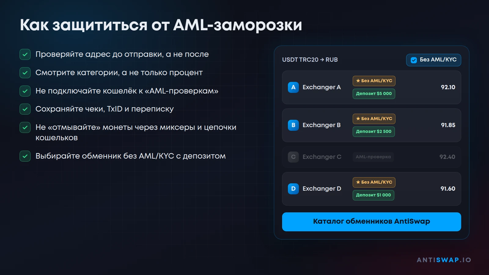 Как защититься от AML-заморозки: чек-лист