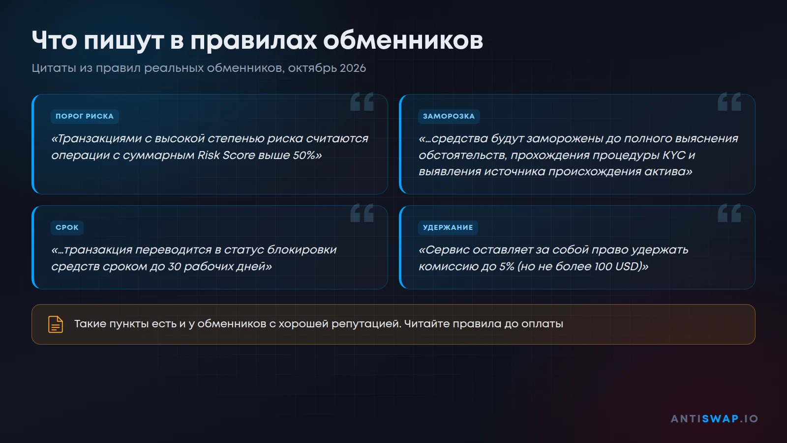 Что пишут в правилах обменников о заморозке и возврате средств