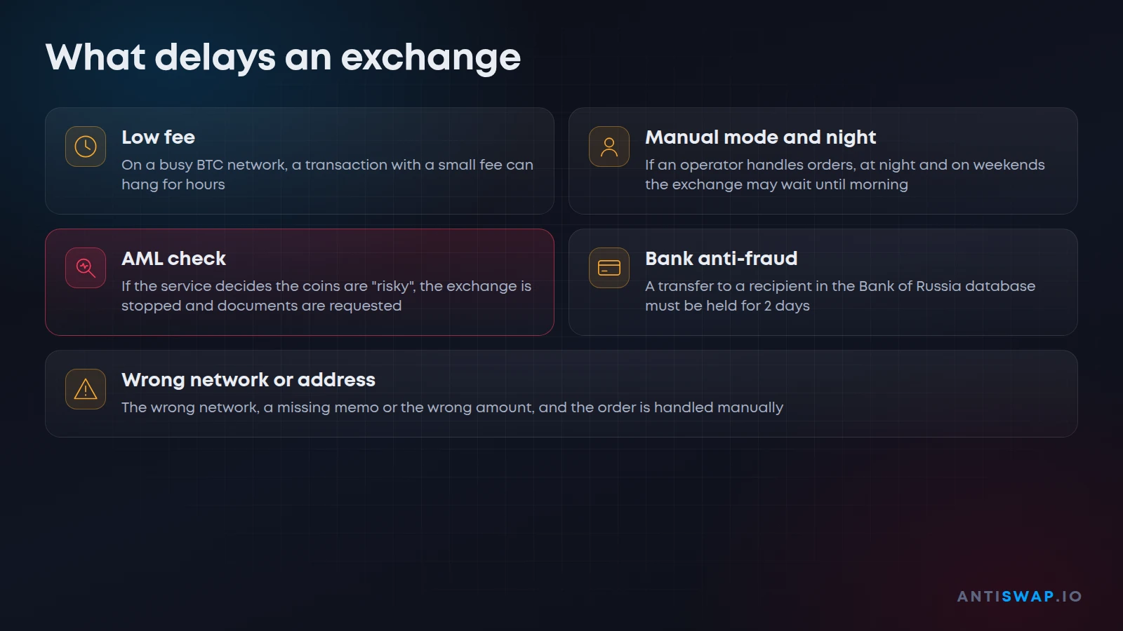 What delays a crypto exchange
