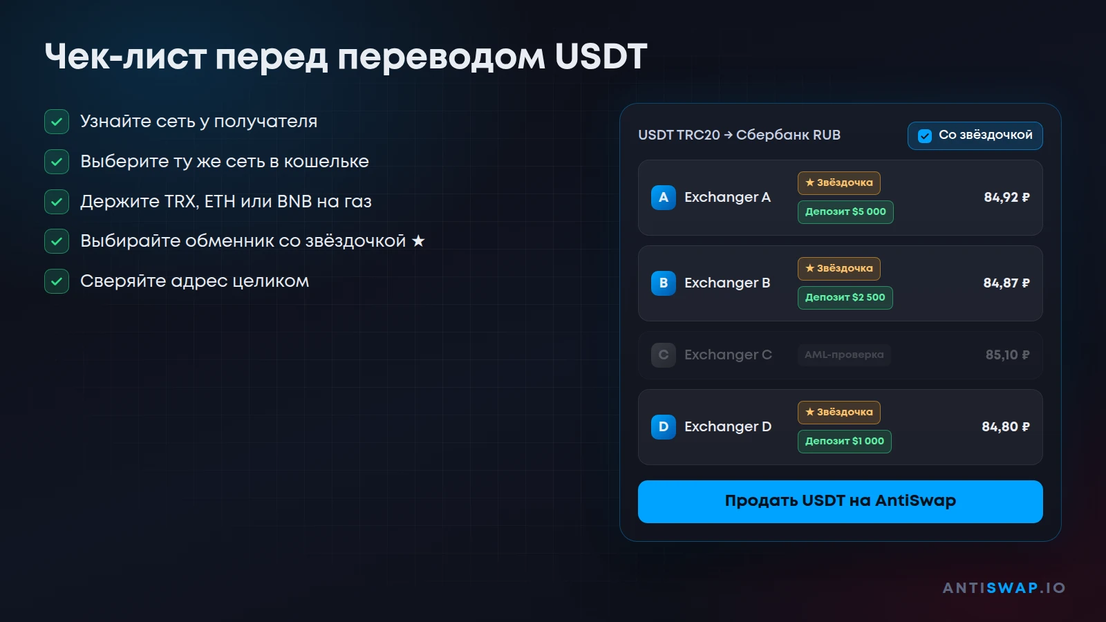 Чек-лист перед переводом USDT