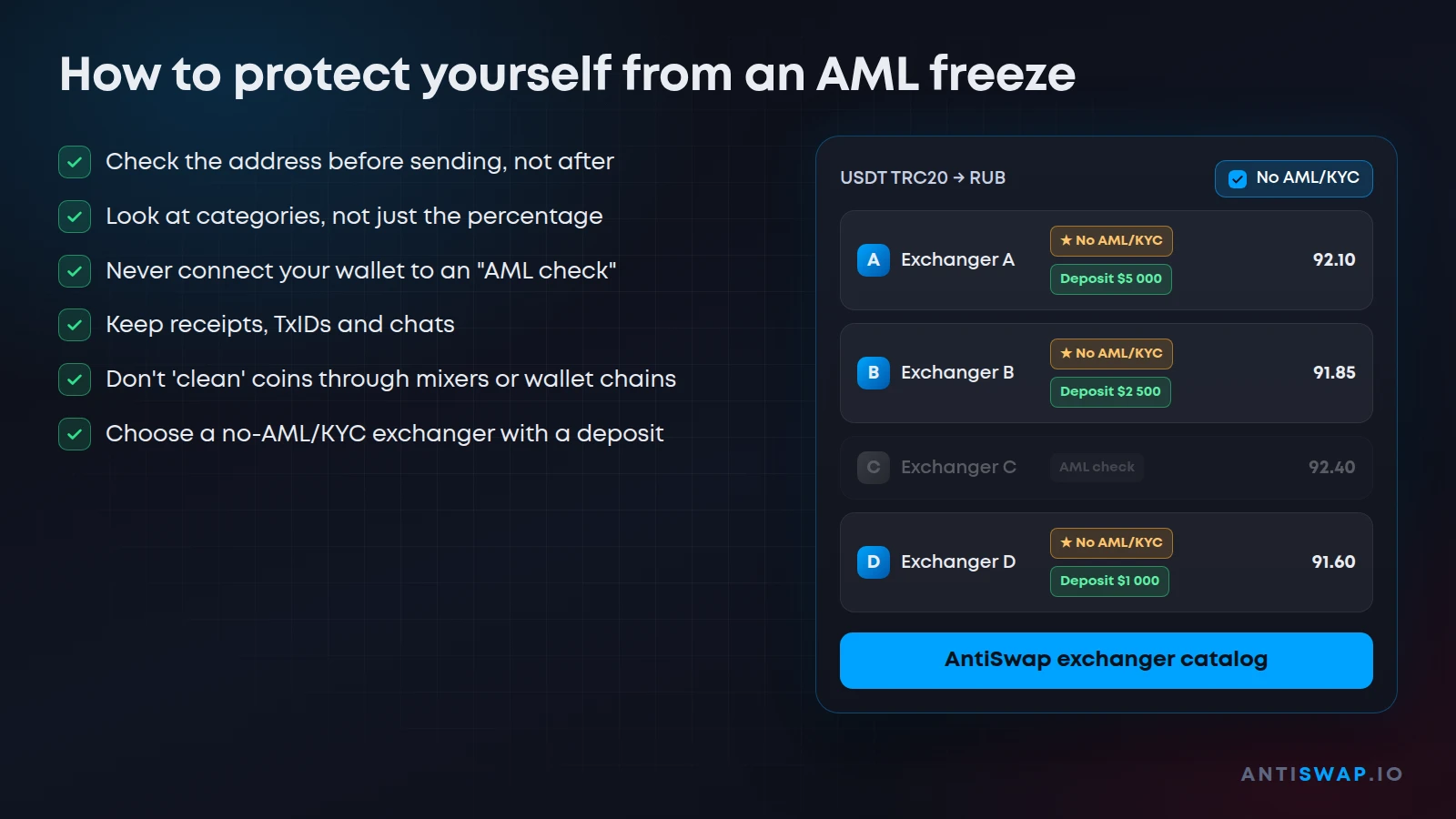 How to protect yourself from an AML freeze: checklist