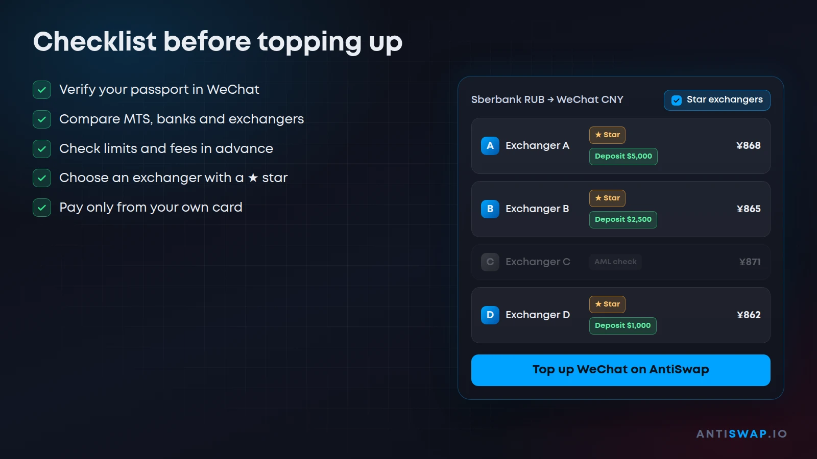 Checklist before topping up