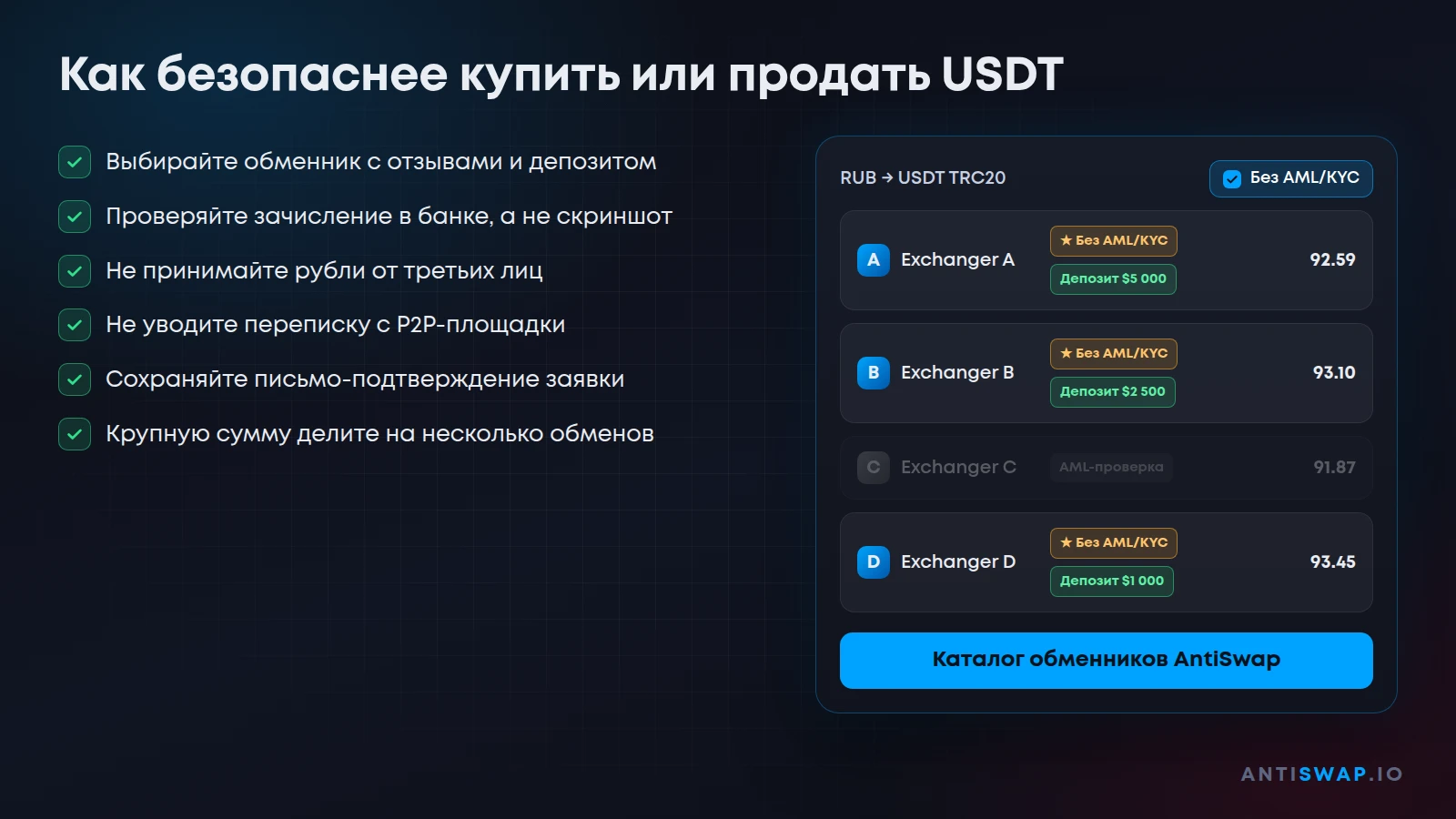 Чек-лист: как безопаснее купить или продать USDT