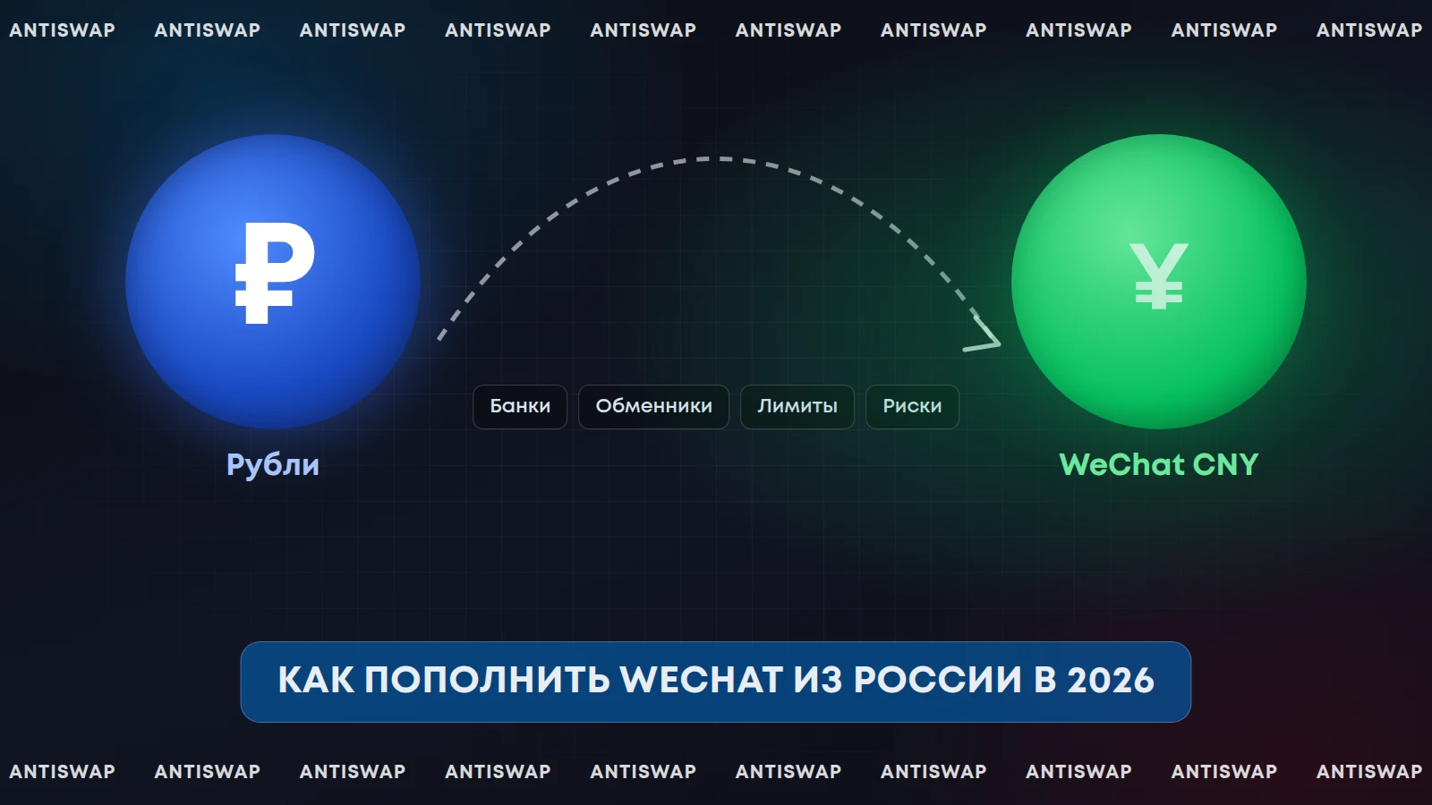 Как пополнить WeChat из России в 2026